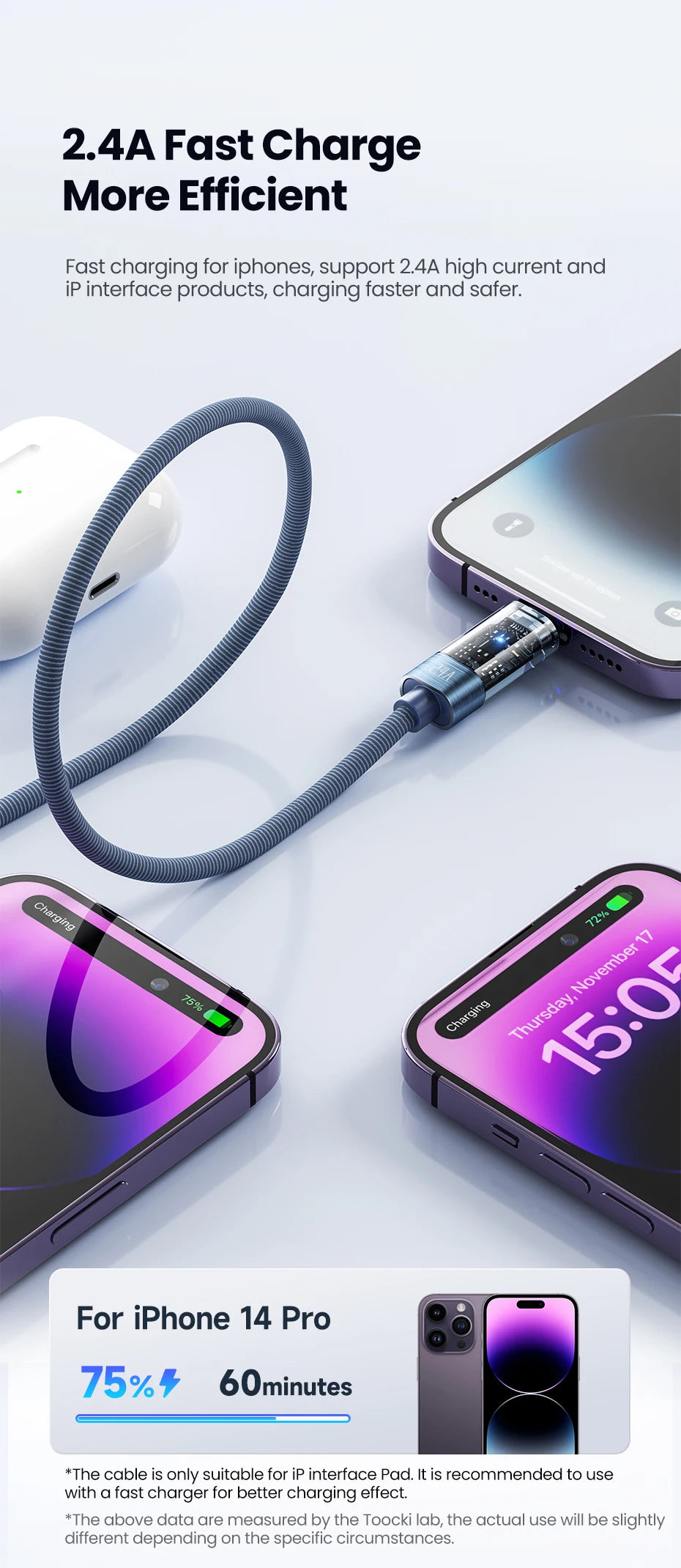 Toocki USB A to Lightning Cable 2.4A Smart Auto Power-off Fast Charging Data Wire for iPhone 14 13 12 11 Pro Max XS 8 7 SE iPad