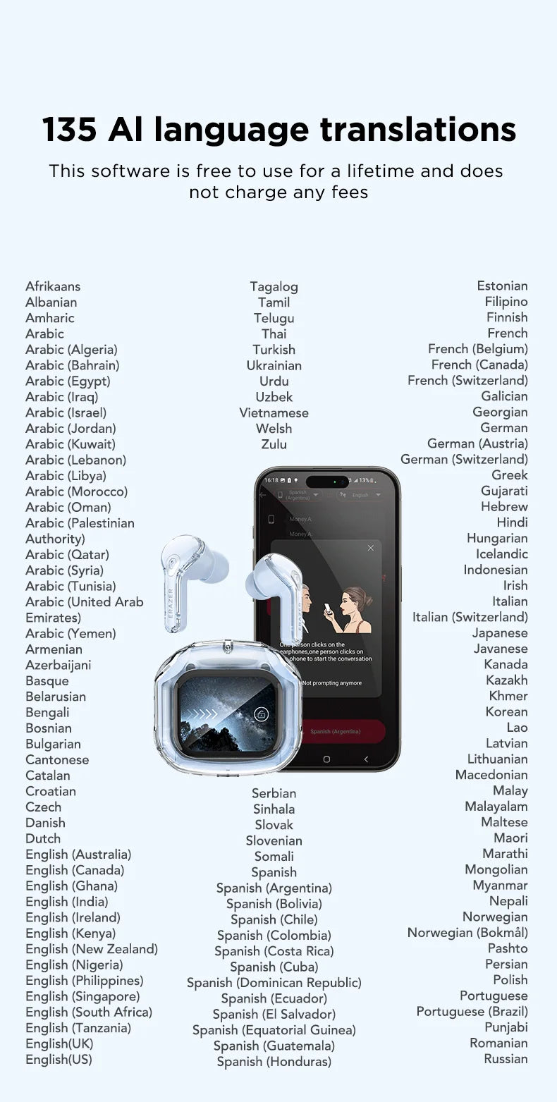 Low Latency Earphones ERAZER XP16 Wireless Earbuds AI Translation High-definition LCD Display For Music Sports Gaming Office