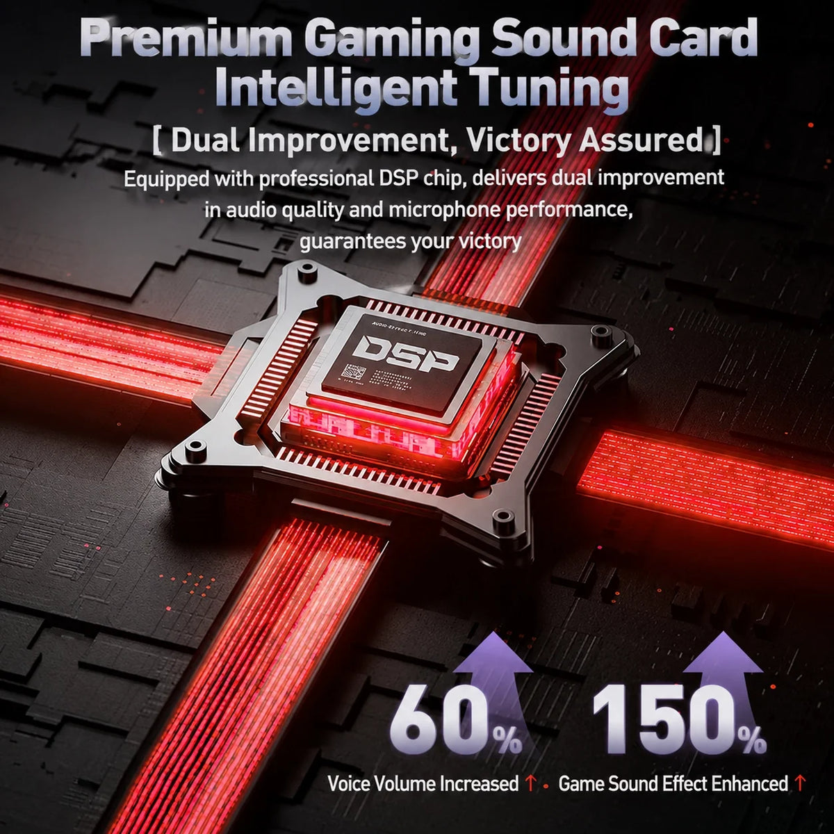 Over Ear Wired Headphones With Microphone Air Conduction USB Singing Fone Headset Gamer Sound Card Gaming Earphone For Xiaomi