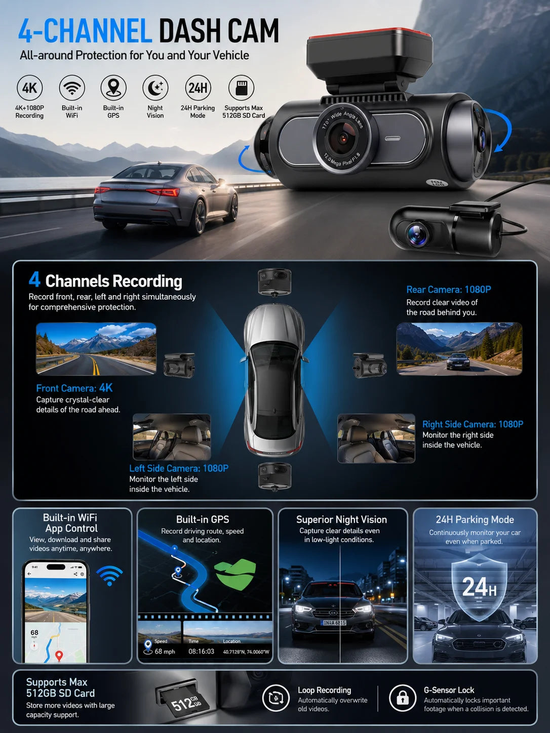 4K 4-CHs Dash Cam WiFi GPS, Front Rear Left Right Car Video Recorder, 24H Parking Monitoring Night Vision Dashcam Supercapacitor