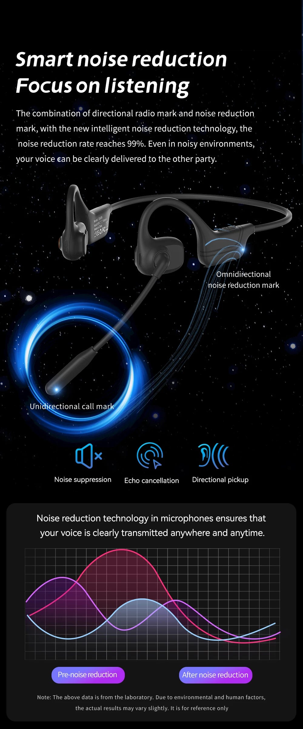 DG09 Bone Conduction Headphone Wireless Bluetooth 5.3 Headset Outdoor Sport Earphones IPX5 Waterproof Hands-free with Microphone
