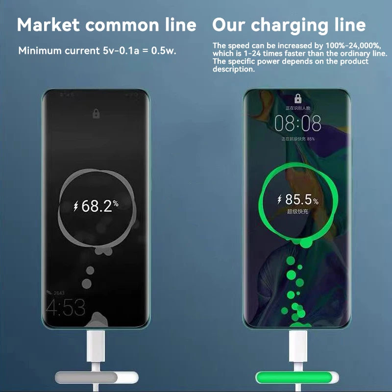 240W GaN Desktop Charger 5 in 1 USB Type-C Charger 120W Type To TypeC Cable Fast Charging Wall Charger For IPhone Xiaomi