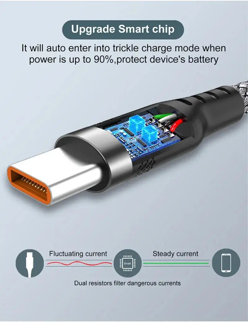 USB A to Type C Charging Extended Cable 6A Fast Charger Nylon Data Cable 1/3/5/8m For iPhone Samsung Type USB C Charging Device