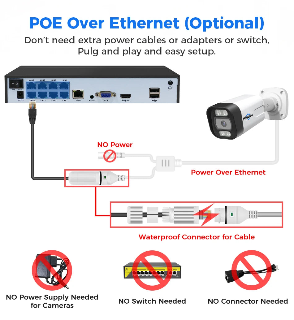 Hiseeu POE 5MP 8MP 4K IP Camera Color Night Vision Face Detection Waterproof H.265 Home Security Surveillance CCTV Cameras