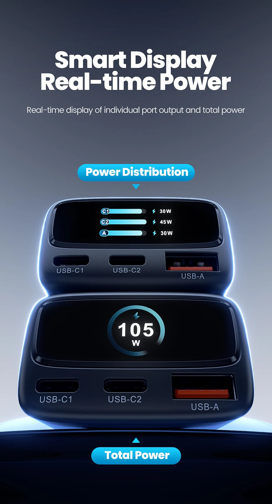 Toocki 105W 3-in-1 Car Charger PD 45W 30W PPS Fast Charging Type C Display Car Phone Charger For iPhone 17 16 Samsung S23 S24