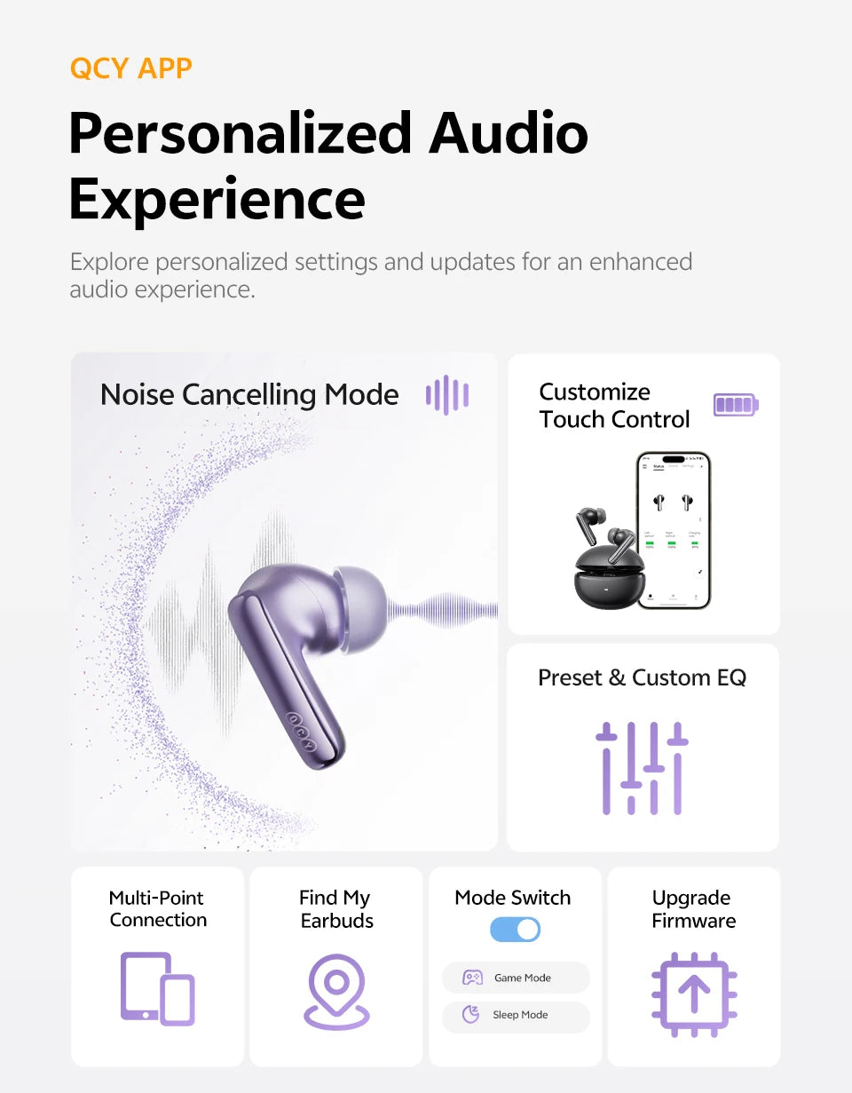 QCY HT18 MeloBuds N70 Wireless Earphones Bluetooth 6.0 Hi-Res with LDAC Audio Earbuds Hybrid ANC Dual Driver Headsets 50Hrs IPX5