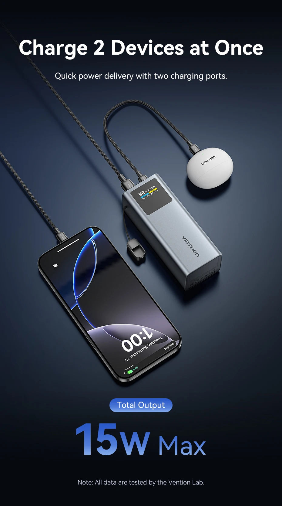 Vention 100W 20000mAh Power Bank PD External Battery PowerBank for iPhone 17 Fast Charging With USB-C Cable TFT Digital Display
