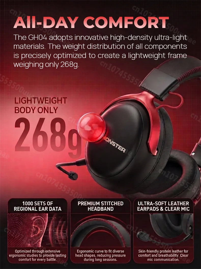 Monster GH04 Wireless Gaming Headphone 2.4G/Bluetooth 6.0 4-Mode 7.1 Surround Sound Esports Gaming Headset with Detachable Mic
