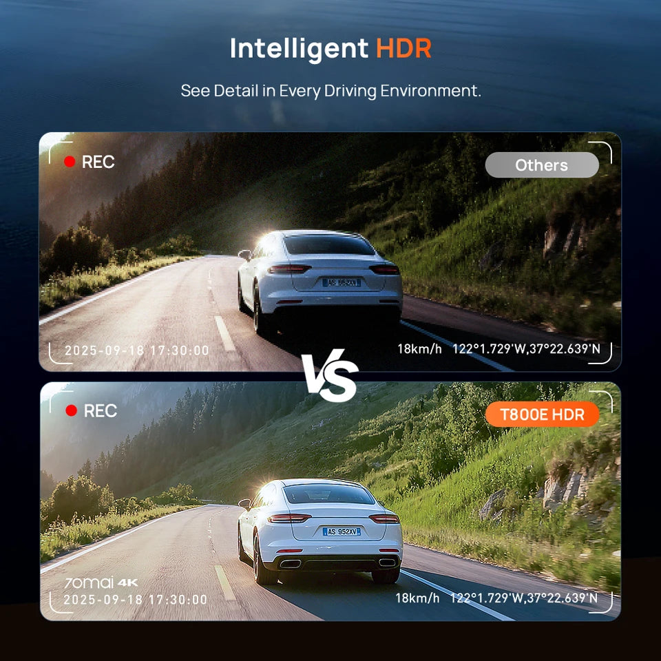 70mai T800E 3-Channel Dash Cam, 4K HDR f/1.55 Built-in GPS Voice Control, Supercapacitor 24H Parking Mode 3-in-1 Car Camera