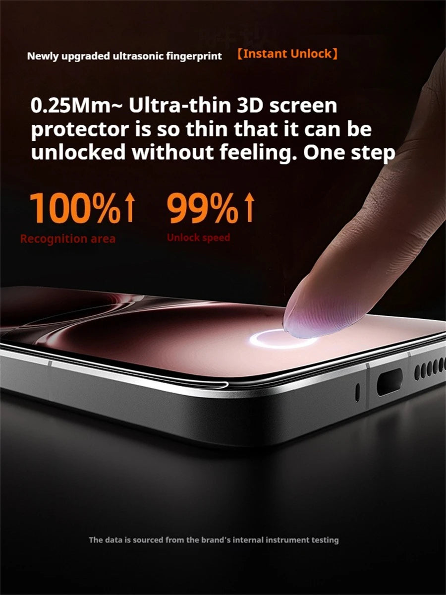 Self Healing Privacy Film For Samsung Galaxy S26 S25 S24 S23 S22 Ultra Plus Screen Protector Scratch Proof Anti Spy 100% Unlock