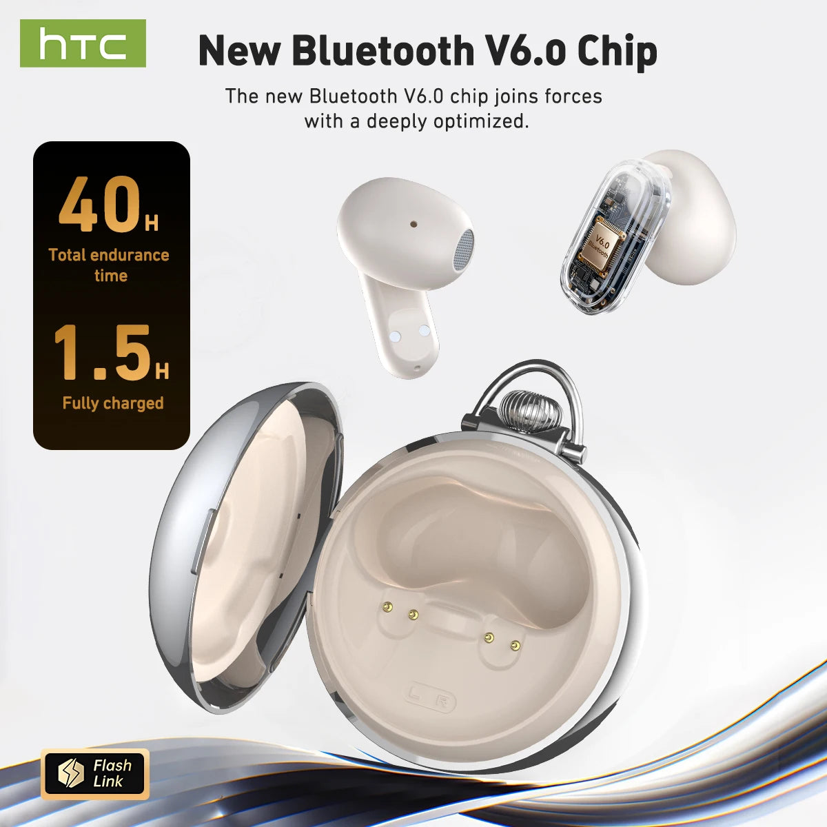 HTC NE71 True Wireless Earbuds ANC Noise Cancelling Bluetooth 6.0 22H Playtime In-Ear Comfort Gaming Low Latency