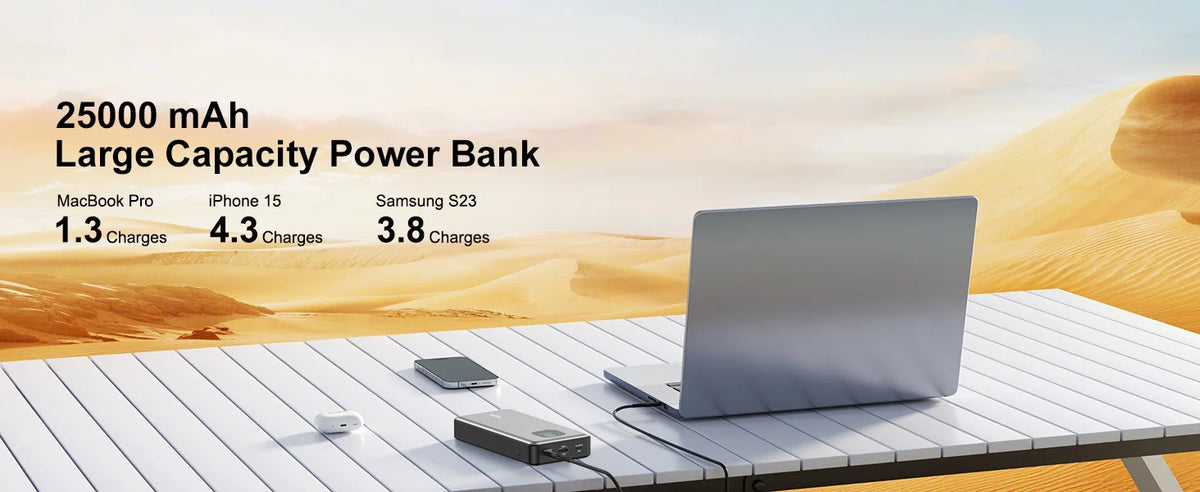 JINVAL Power Bank 25000mAh 100W 3-Port Portable Charger, PD 3.1 Fast Charging Phone Battery Pack for iPhone 17/16, MacBook, iPad