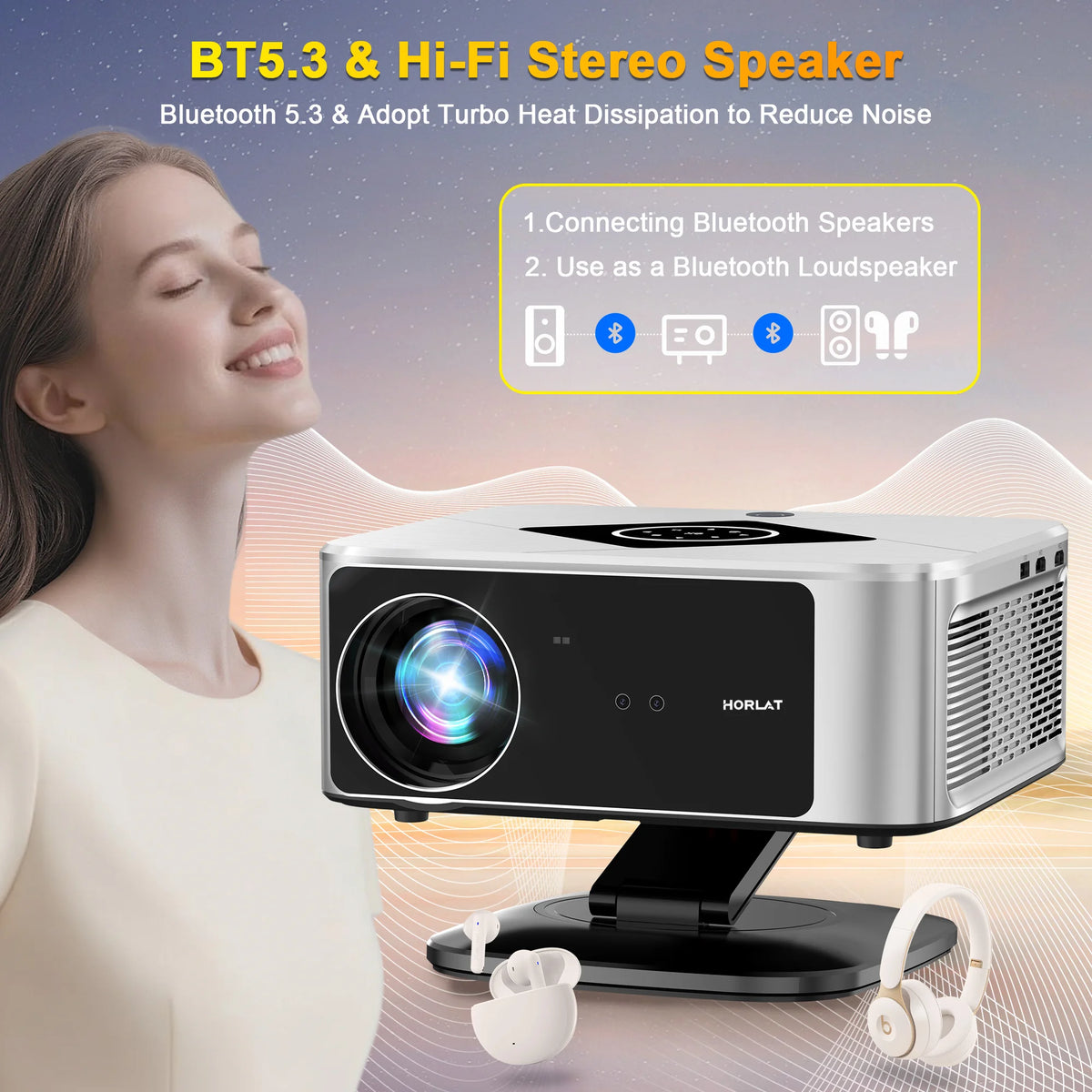 HORLAT 40000Lumens LCD Projector 3D Cinema LED Beamer Full HD 1080P 4K Video Auto Focus Keystone Home Theater 5G WiFi Proyector