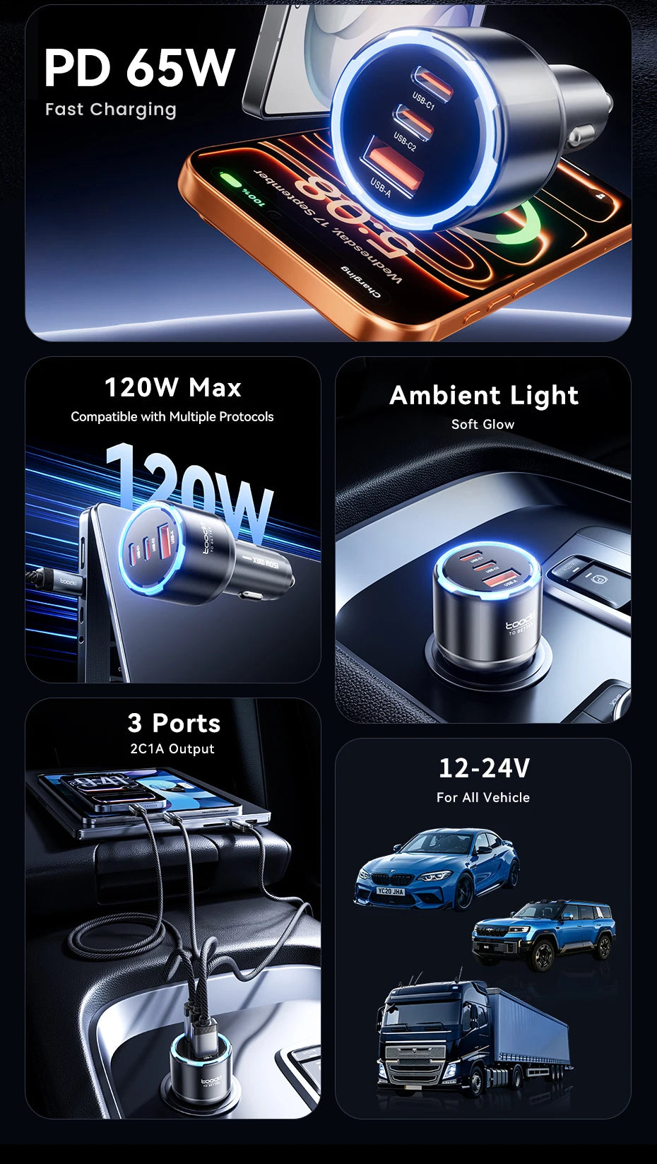 Toocki 150W USB C Car Charger PD3.0 PPS SFC3.0 for iPhone 17 Samsung S26 Ultra Xiaomi Huawei Fast USB Type C Car Phone Charger