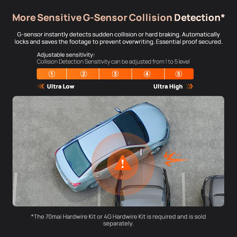 70mai A810S 4K Dash Cam IMX678 Dual HDR Supercapacitor 4G LTE Remote Control Wi-Fi 6 5GHz Voice Control GPS ADAS Car Camera