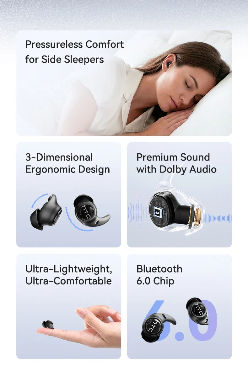 Sleeping Earphones HTC NE76 AI Translation Earbuds Wireless Bluetooth Noise Reduction HIFI Music Stereo Sound Headphones