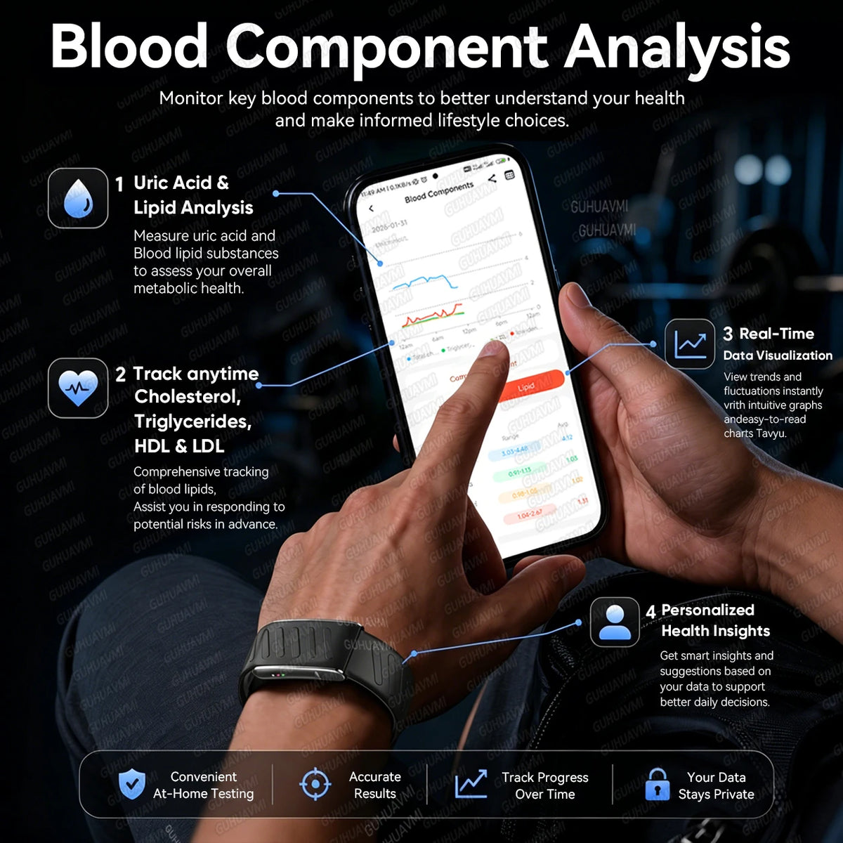 2026 New Screenless ECG+PPG Health Smart Bracelets 24/7 Heart Rate SpO2 Blood Pressure Body Fat 3ATM Fitness Tracker Smart Band