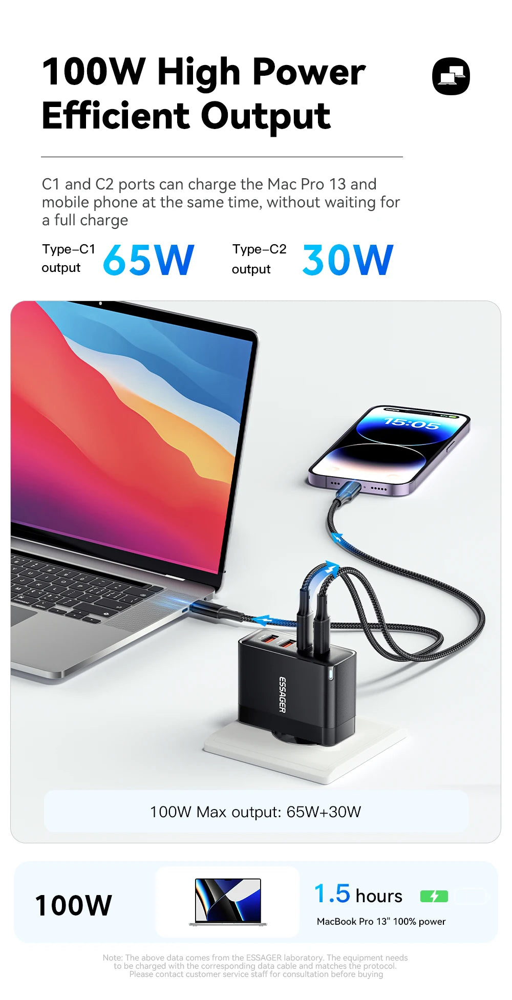 Essager 100W USB Type C Charger 65W PD Quick Charge4.0 3.0 Type-C Fast Charging For iPhone 14 13 12 Xiaomi Macbook 13 Pro Laptop