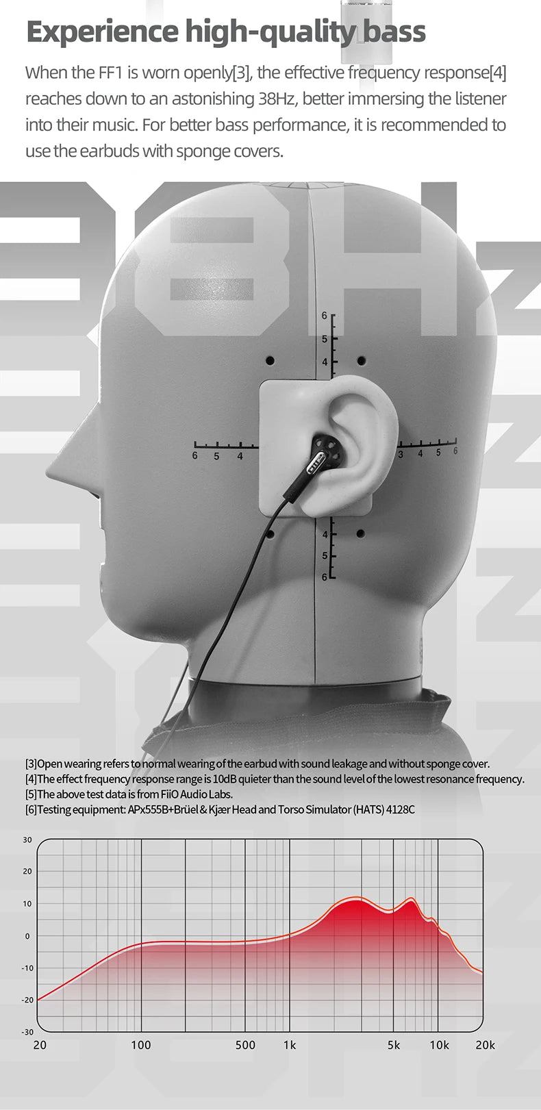 FiiO FF1 3.5mm HIFI Music Wired Bass Earbud 14.2mm Dynamic HD Microphone Earphone for Gaming Meeting Video