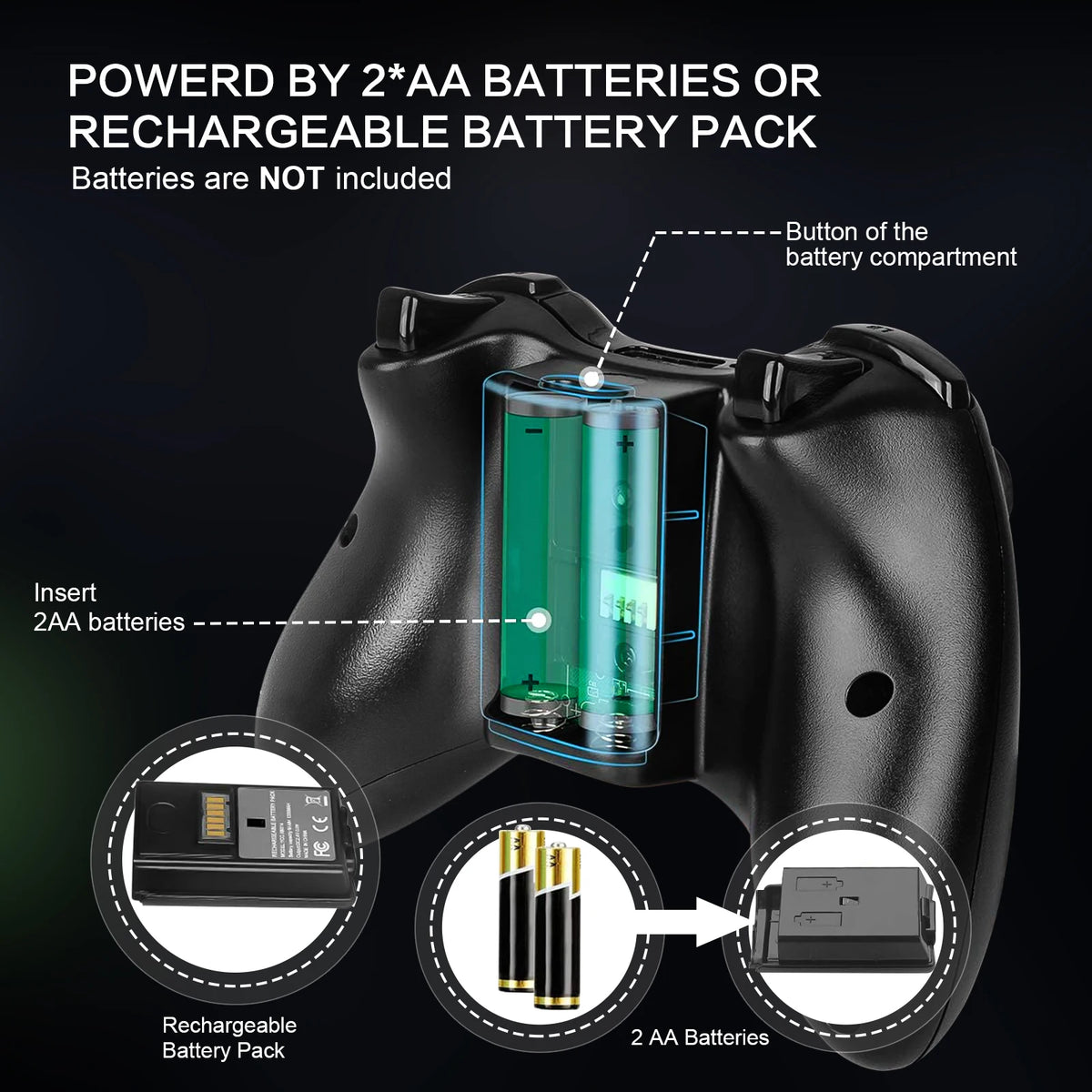 Wireless For Xbox 360 Controller Xbox 360 Slim/Elite/Winodow/PC Video Game Gamepad 6axis Joystick Dual Vibration 2.4G Gaming