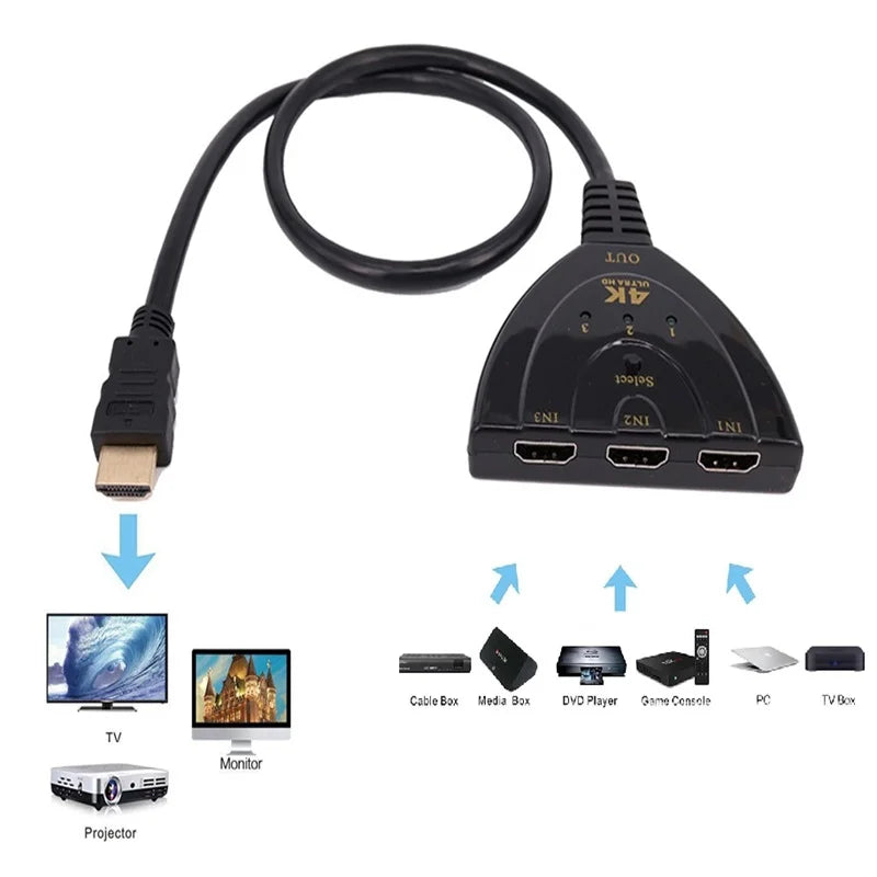 3 in 1 4K HDMI-compatible Splitter Cable HDTV 4K Video Switcher Adapter 3 Input 1 Output Port Hub For PC TV Projector Monitor