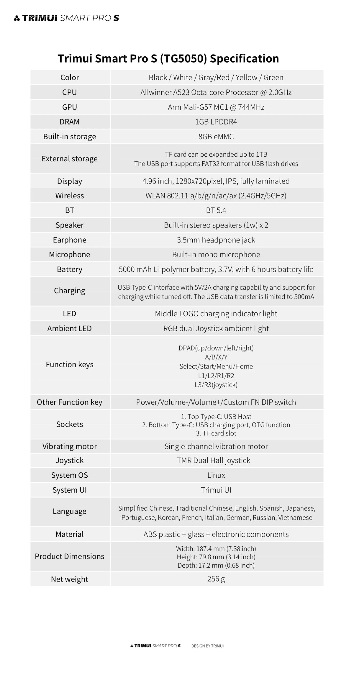 Trimui Smart Pro S TG5050 Handheld Game Console - Best for PSP Game, Octa-core 2.0GHz 4.96" IPS Display RGB LED 5000mAh Battery