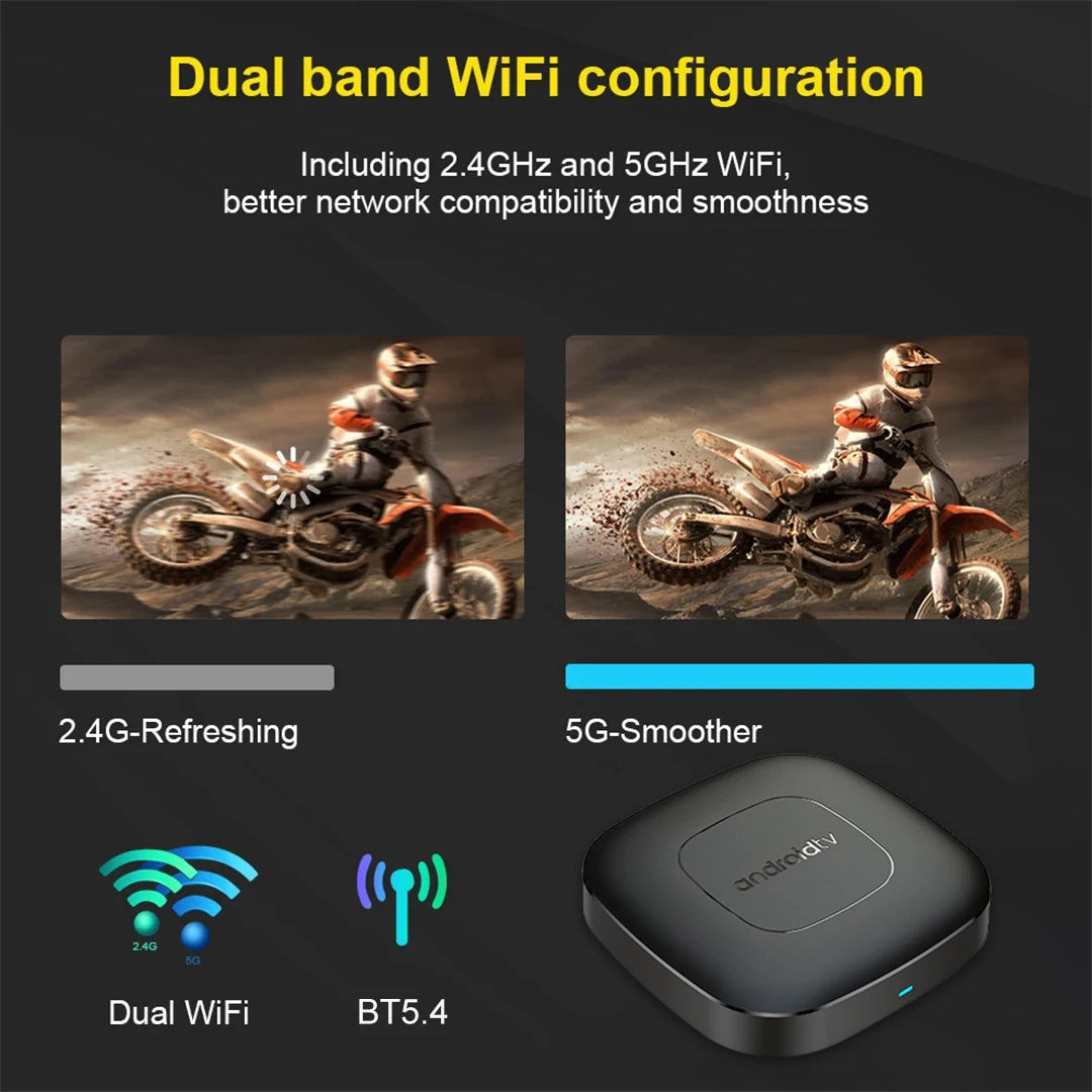 T1 Android 16 TV Box Support Dual Band Wifi BT5.4 8K HD Video Max Memory 128GB Voice Remote Suitable for Home TV Media Playback
