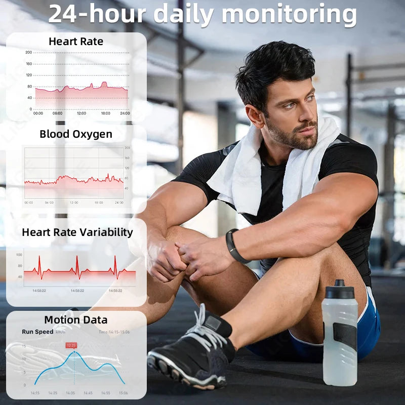 New Sport Fitness Tracker Smart Bracelet Heart Rate HRV Monitor Pedometer Remote Control Photography Smart Watch for Android iOS