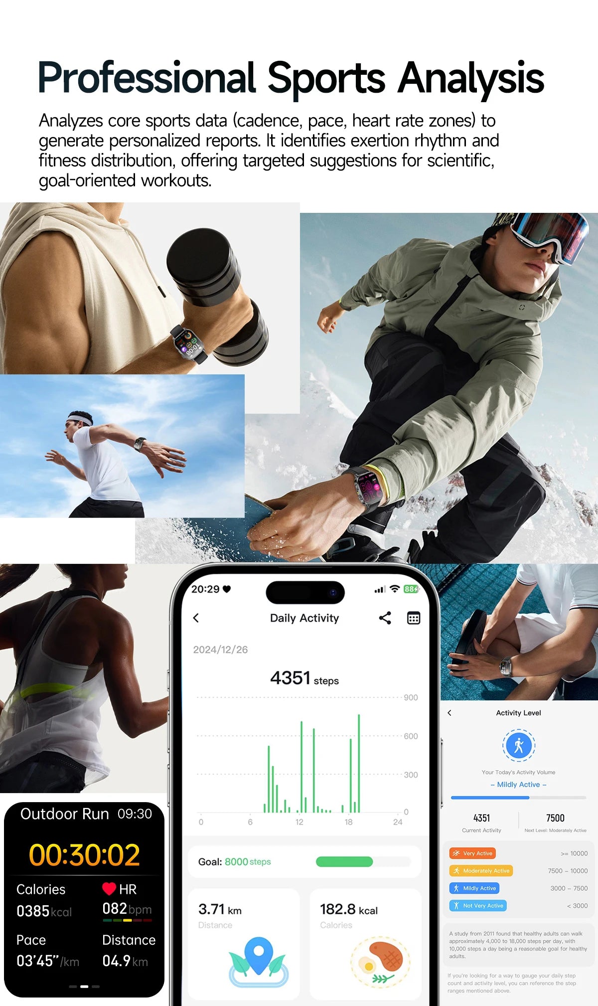 New Men Accurate Health Diagnosis ECG Smart Watch Blood Pressure Blood Oxygen Blood Fat Uric Acid Temp Bluetooth call Smartwatch
