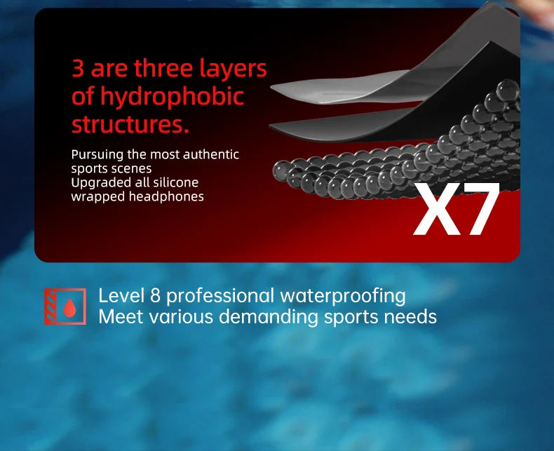 POLVCDG Bone Conduction Headset X7 IPX8 32GB Memory 5.3 Bluetooth Wireless Headset with Microphone Waterproof Swimming 2023new
