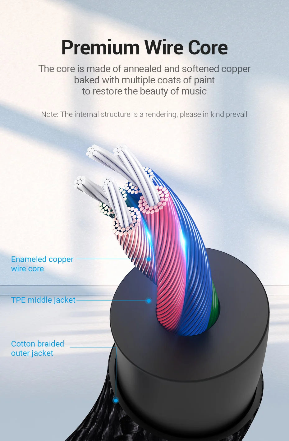 Vention 3.5mm Jack Audio Cable Male to Male 3.5mm Audio Aux Cable Jack for Phone Car Headphones Speaker Cable Wire Line Aux Cord