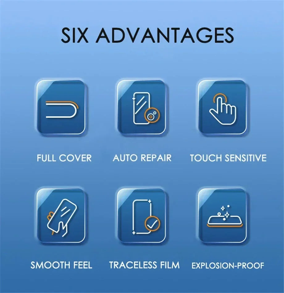 5 Pcs Full Cover Hydrogel Film For Samsung S26 S25 S24 S23 Ultra Plus S24 FE Galaxy A56 A55 A36 A35 A16 A15 Screen Protector