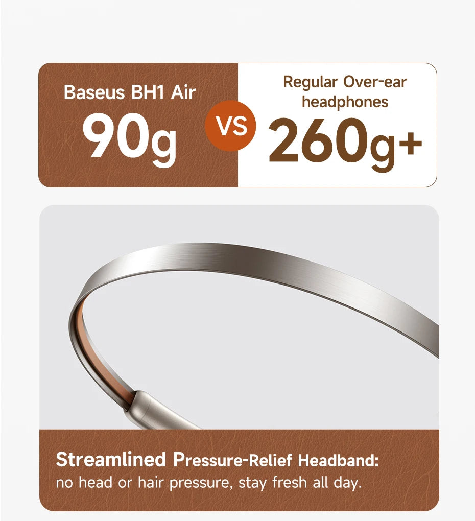 Baseus BH1 Air Wireless Headphones Bluetooth 6.0 ENC Noise Cancellation Lightweight 90g Over Ear Headset 80H Earphone