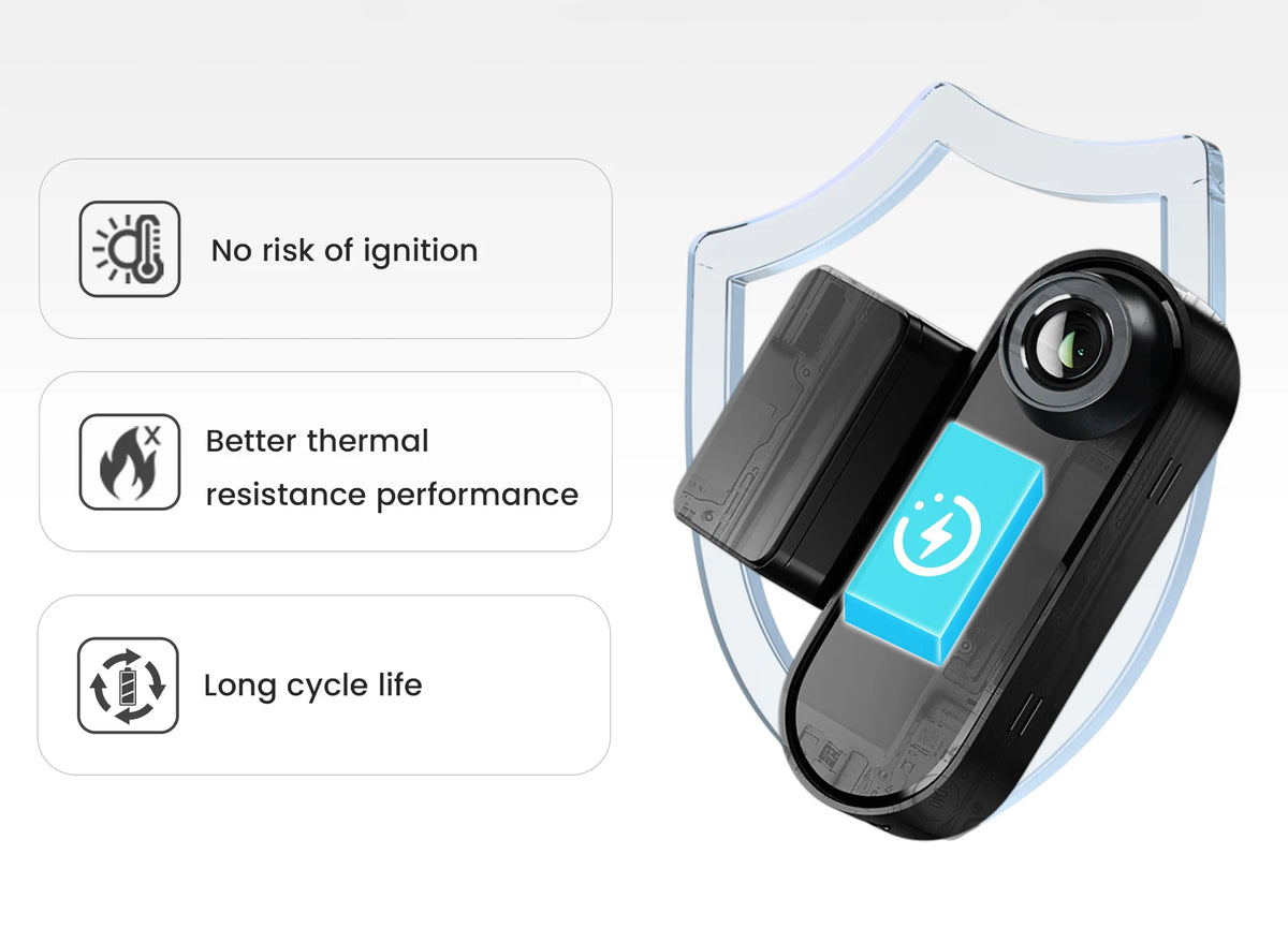 DDPAI N5 Dual 4K Dash Cam Front and Rear Ultra HD Dash Camera with NightVIS ADAS GPS 32GB EMMC Radar Parking Mode Video Recorder