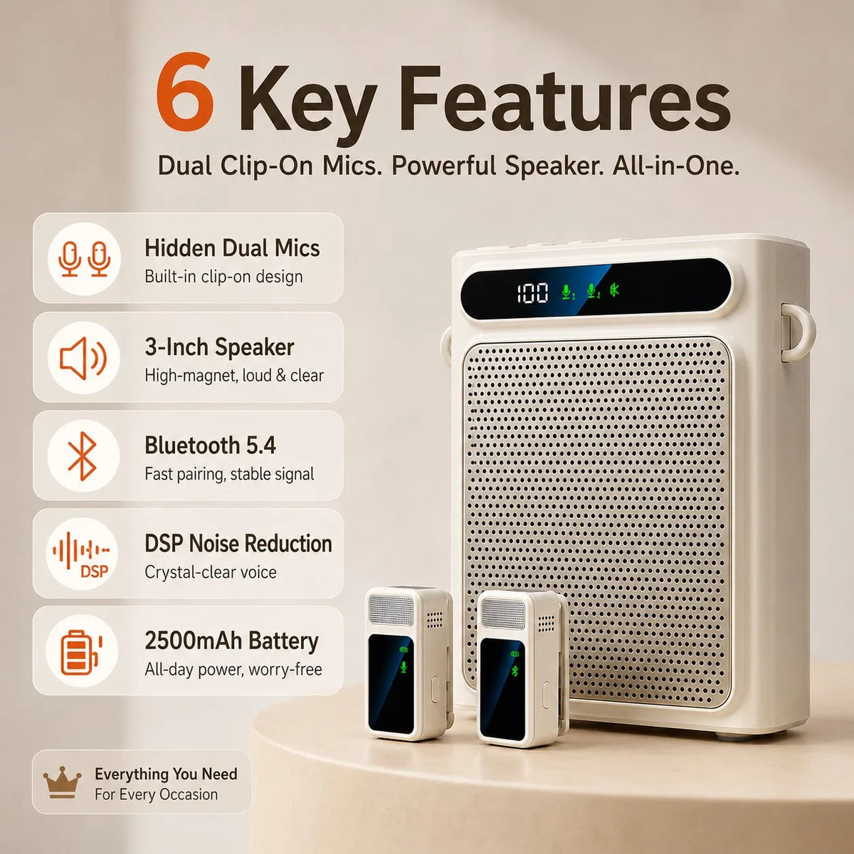 Portable Voice Amplifier for Teachers, Wireless Dual Clip Mic Bluetooth Speaker 2500mAh for Classroom Meetings Tours