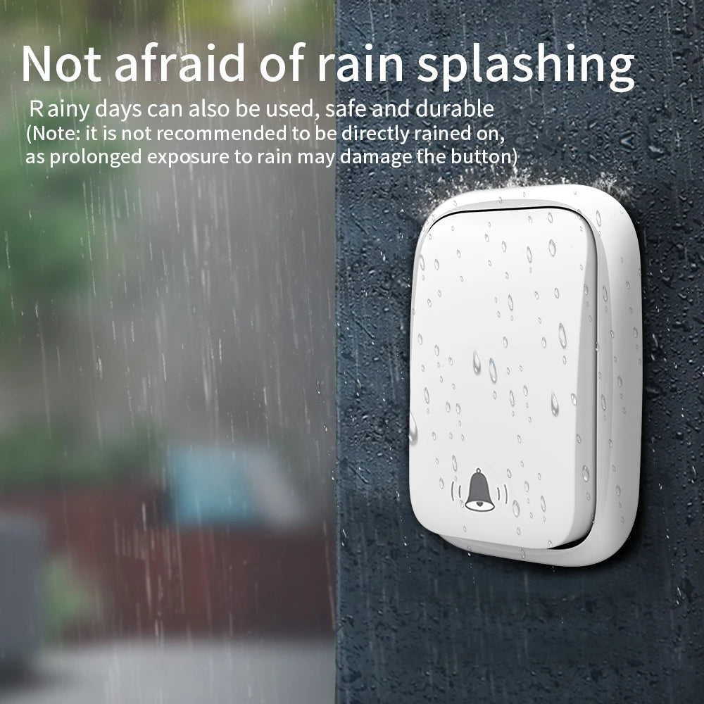 SIXWGH No Battery Self Powered Wireless Doorbell EU Plug Long Range Home Door Bell 38 Tunes 4 Volume Control