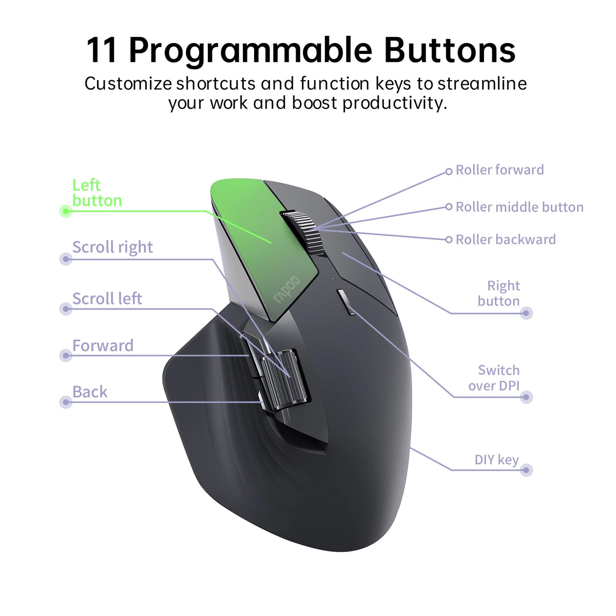 Rapoo MT760L/MT760M Multi-mode Rechargeable Wireless Mouse Ergonomic 4000 DPI Support Up to 4 Devices Bluetooth Mouse
