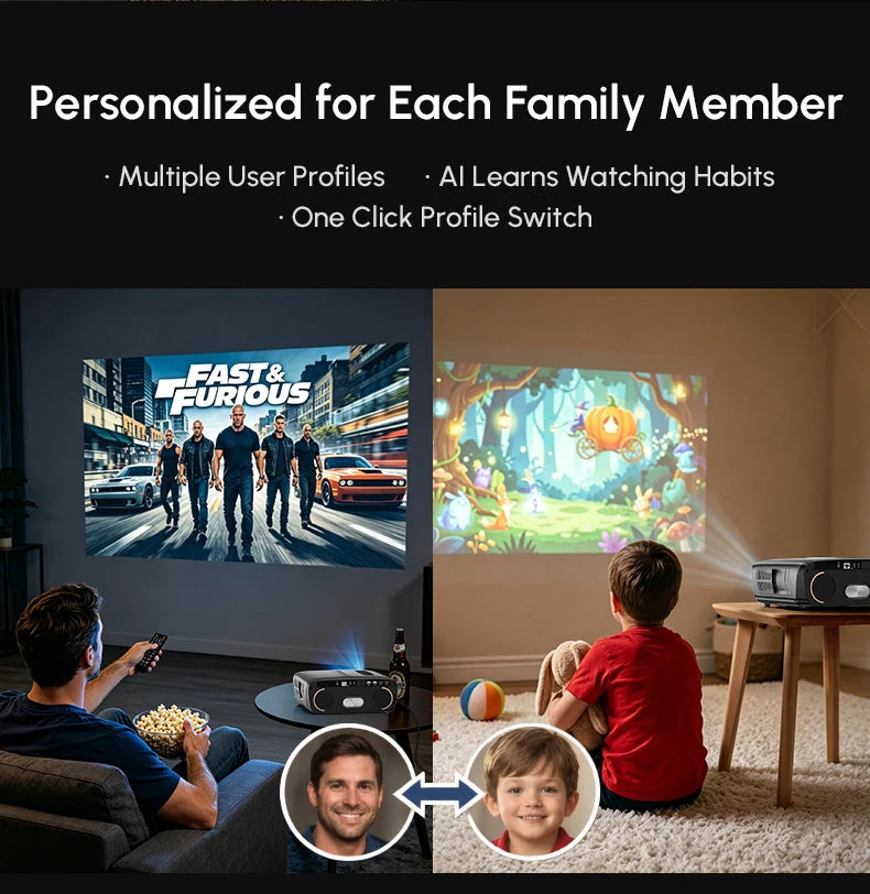 New 4200ANSI 1000D Google TV Projector 4K Supported Netflix Certified Auto Focus Home Theater HiFi Stereo with Dual Mic 2026