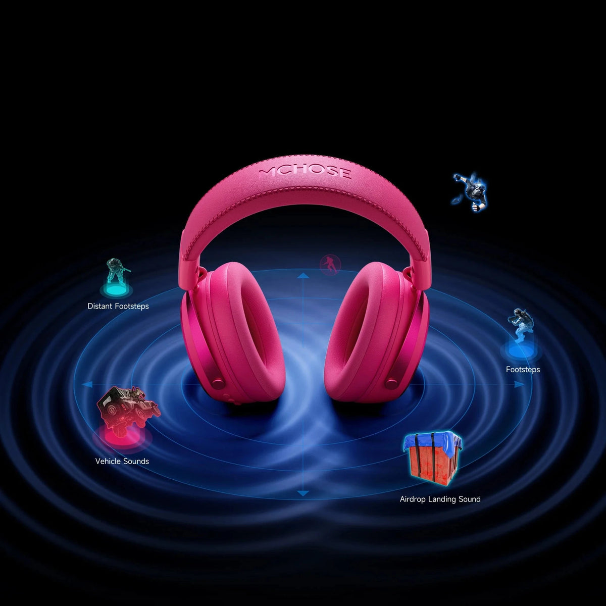 MCHOSE X9 Wireless Headworn Game Headset7.1 Three Mode 53mm Aluminum Foil Polymer Diaphragm E-Sports Gift Bluetooth 2.4G Headset