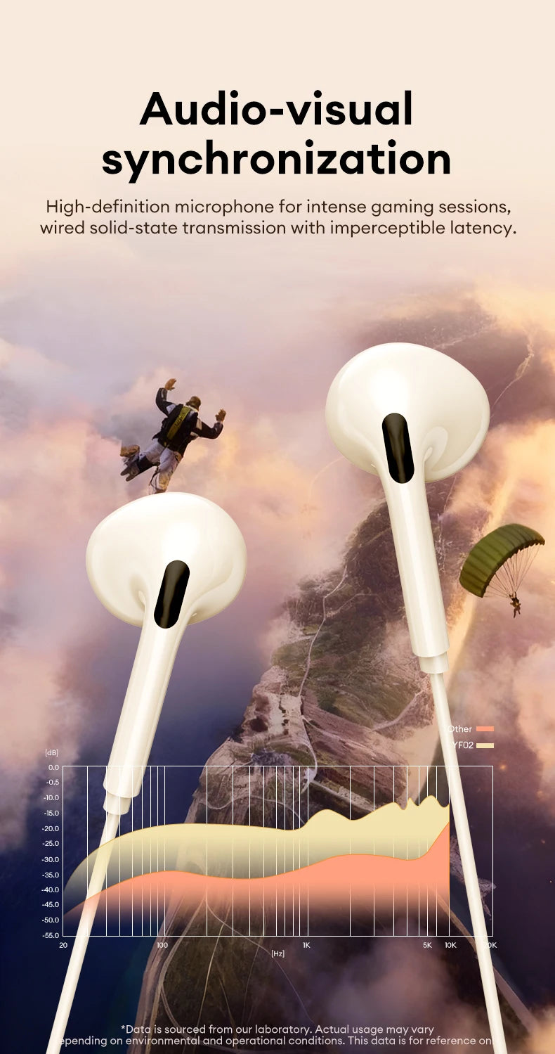 Lenovo YF02 Wired Gaming Headphones 3.5mm/Type-C For Mobile Phones Computers And More HiFi Sound Music Wired Earphones With Mic