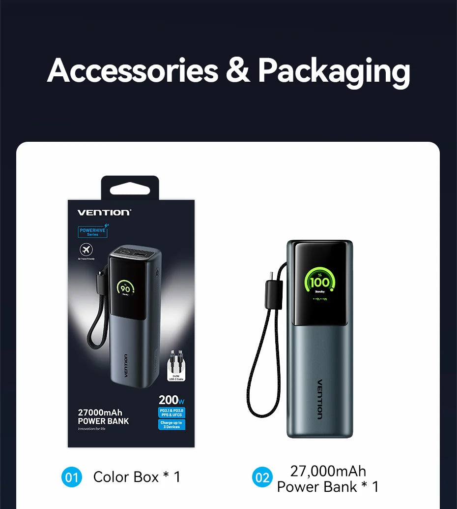 Vention 200W Power Bank 27000mAh PD 3.1 140W Max Portable PowerBank for Laptop PD Fast Charging for iPhone 17 16 Samsung S25 S24