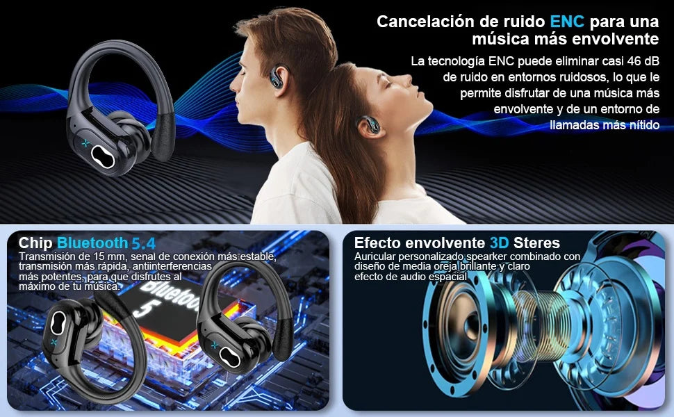 Bluetooth 5.4 TWS Earbuds 75Hrs with Charging Case,IPX7 Waterproof Sport Earphones with Mic,Wireless Noise Cancelling Headphones