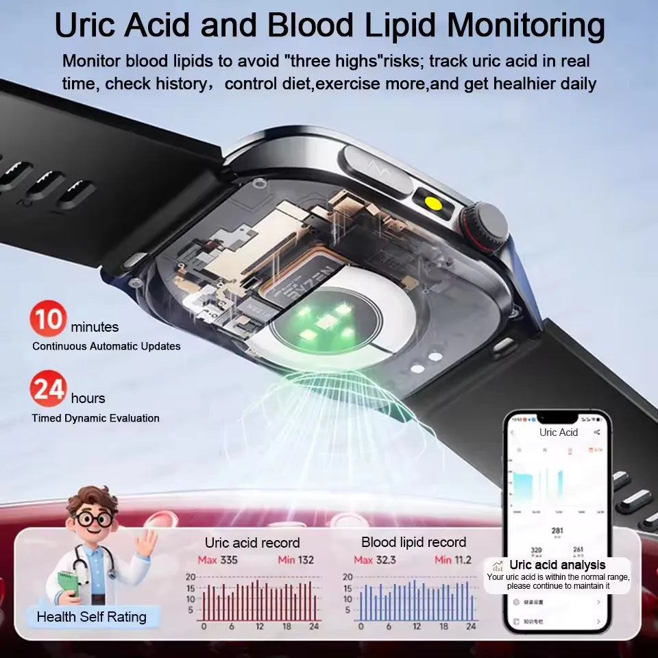 2026 New 650nm Laser Therapy Health Smartwatch Men ECG Blood Pressure Lipid Uric Acid Bluetooth Call Smart Watch For Android IOS