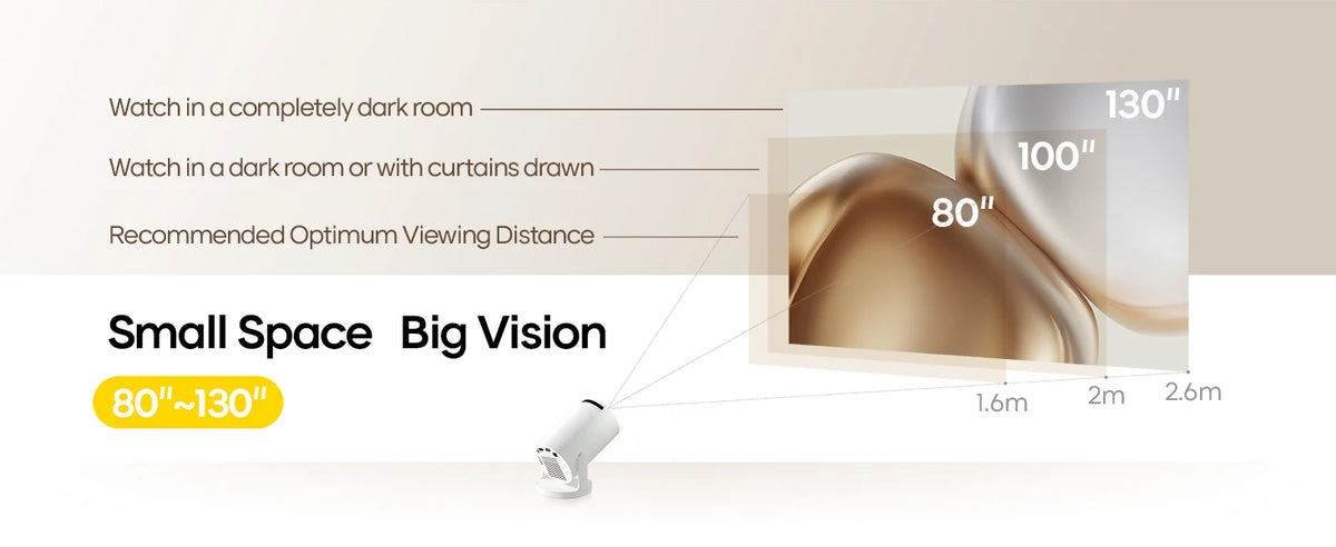 Magcubic Projector HY300 PRO 8K Android 14 Dual Wifi6 290ANSI Allwinner H726 BT5.4 1080P 1280*720P Home Cinema Outdoor Projetor