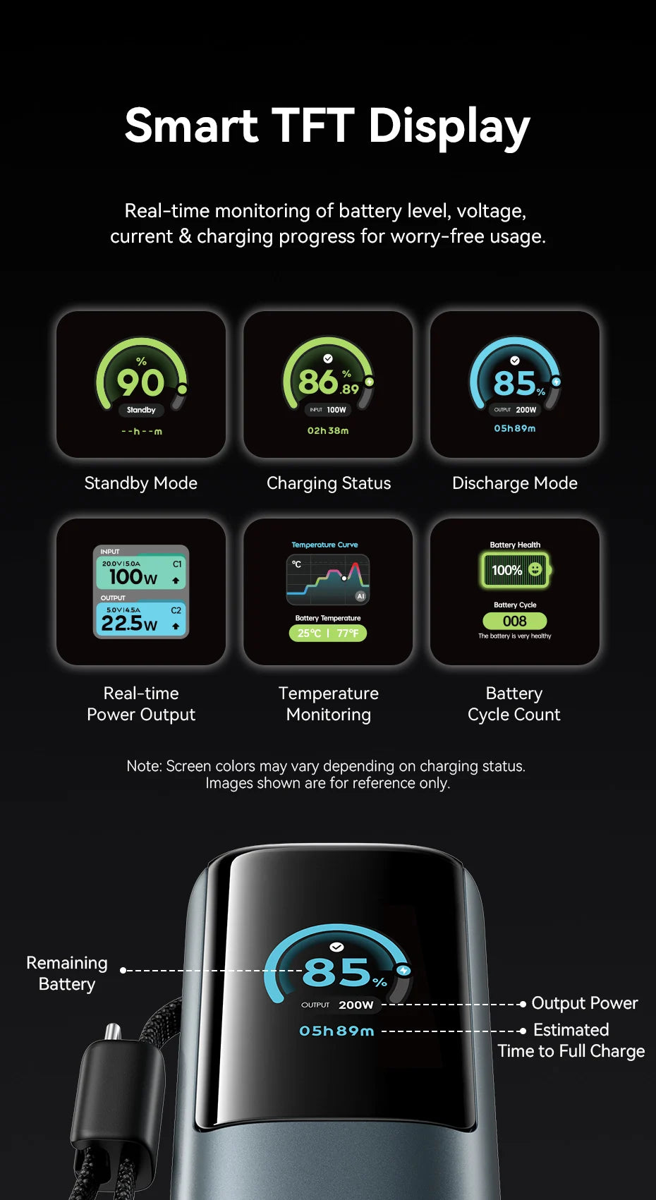 Vention 200W Power Bank 27000mAh PD 3.1 140W Max Portable PowerBank for Laptop PD Fast Charging for iPhone 17 16 Samsung S25 S24