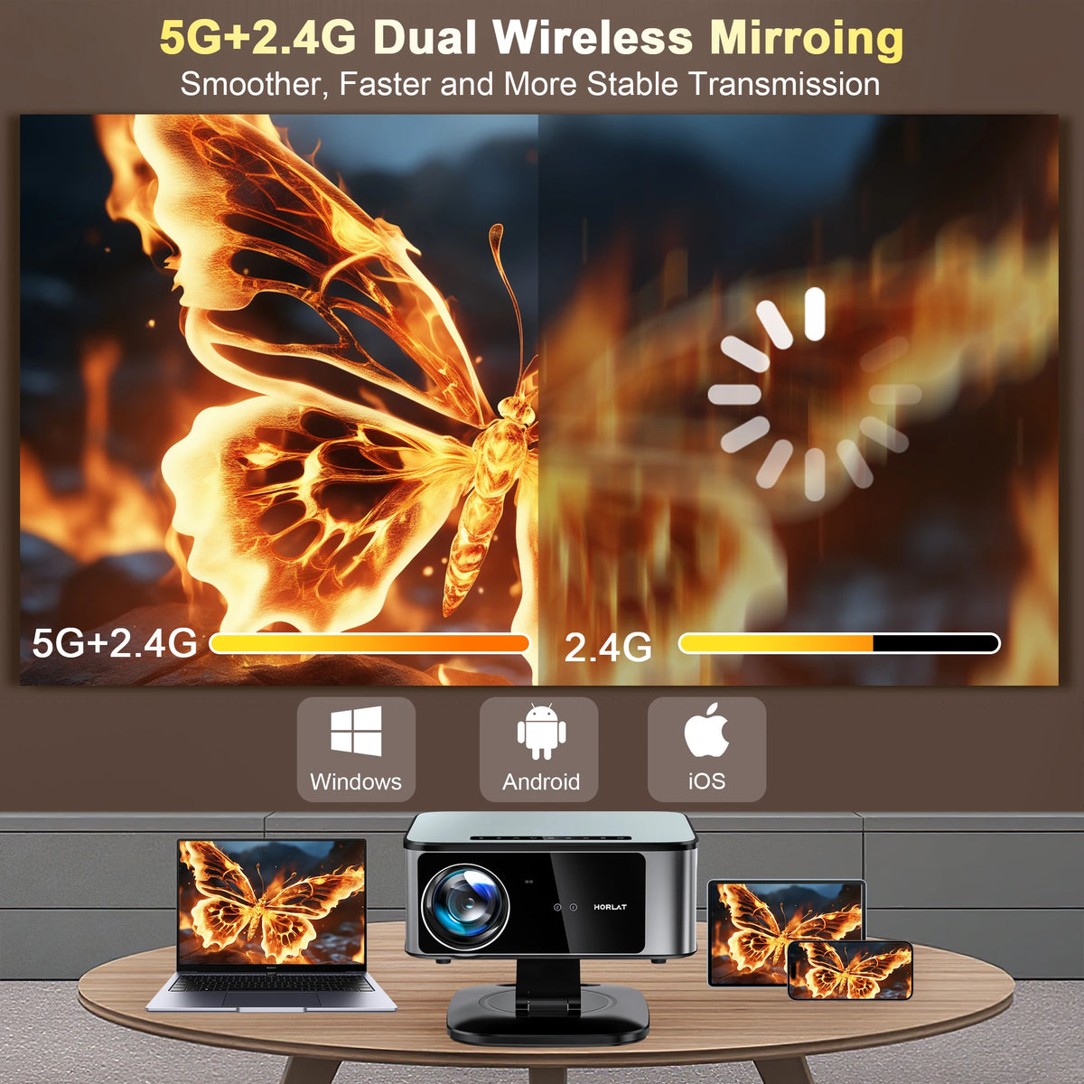 HORLAT 3200Ansi Lumens 4K Full HD Projector T10ULTRA 2G 32G Home Theater WiFi Android 14 Portable Smart TV Cinema Beam Projector