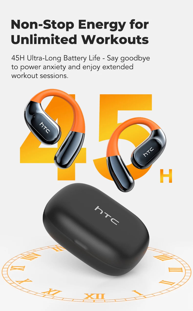 HTC NE12 Bluetooth Earphones AI Translator Earbuds OWS Sport Headphones HD Call Wireless Headphones Glowing Earhook Longlife
