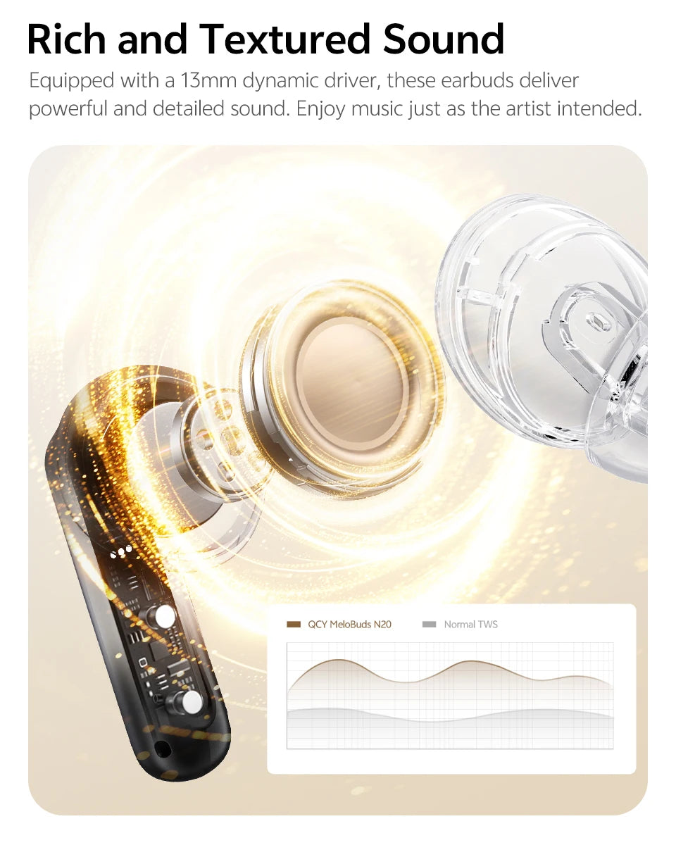 QCY Melobuds N20 BH25HT20A Wireless Bluetooth 6.0 Earphone -50dB Adaptive ANC 13mm Drivers Headsets 6 Mics HD Calls Earbud 40Hrs