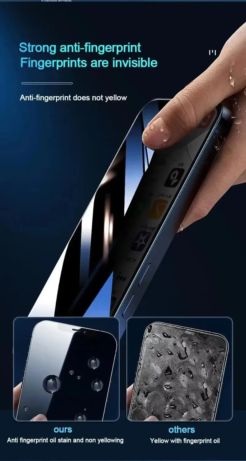 1-3 PCS Anti Scratch Privacy Temered Glass For iPhone 18 17 16 Pro Max 17 16 15 14 13 Pro 16 15 14 Puls 17e 16e Screen Protector
