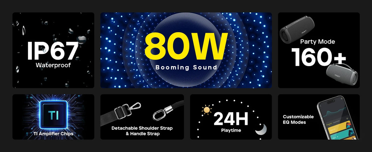 Tribit StormBox Lava 80W Bluetooth Speaker Portable Wireless Speaker IP67 24H Playtime Deep Bass XBass TWS Pairing Outdoor Party